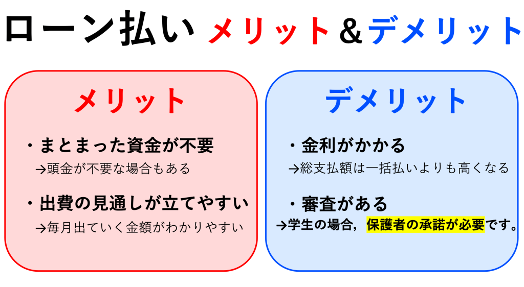 大学生で車を買うのは無理 車の維持費用も詳しく解説 おすすめ車種もご紹介 Prosnew